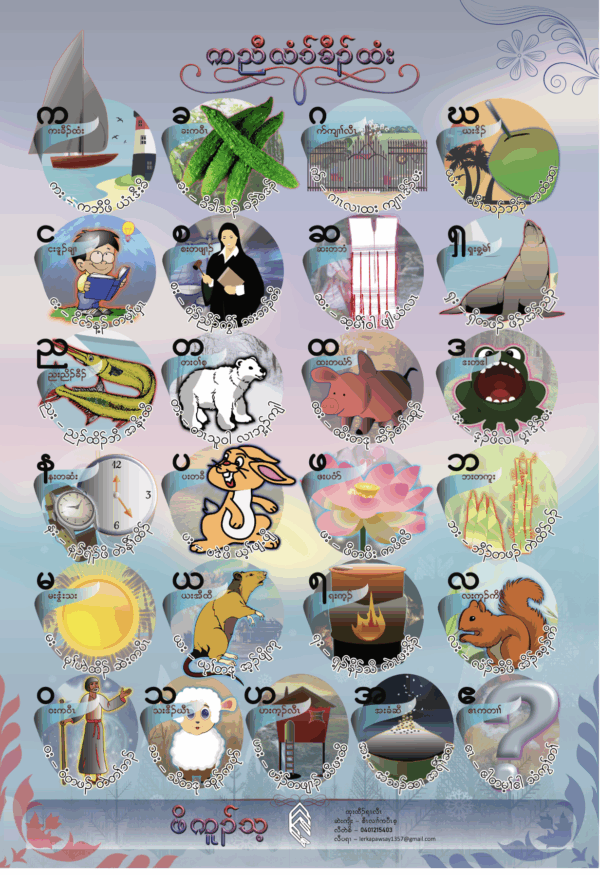 Karen Alphabet Poster (A3)
